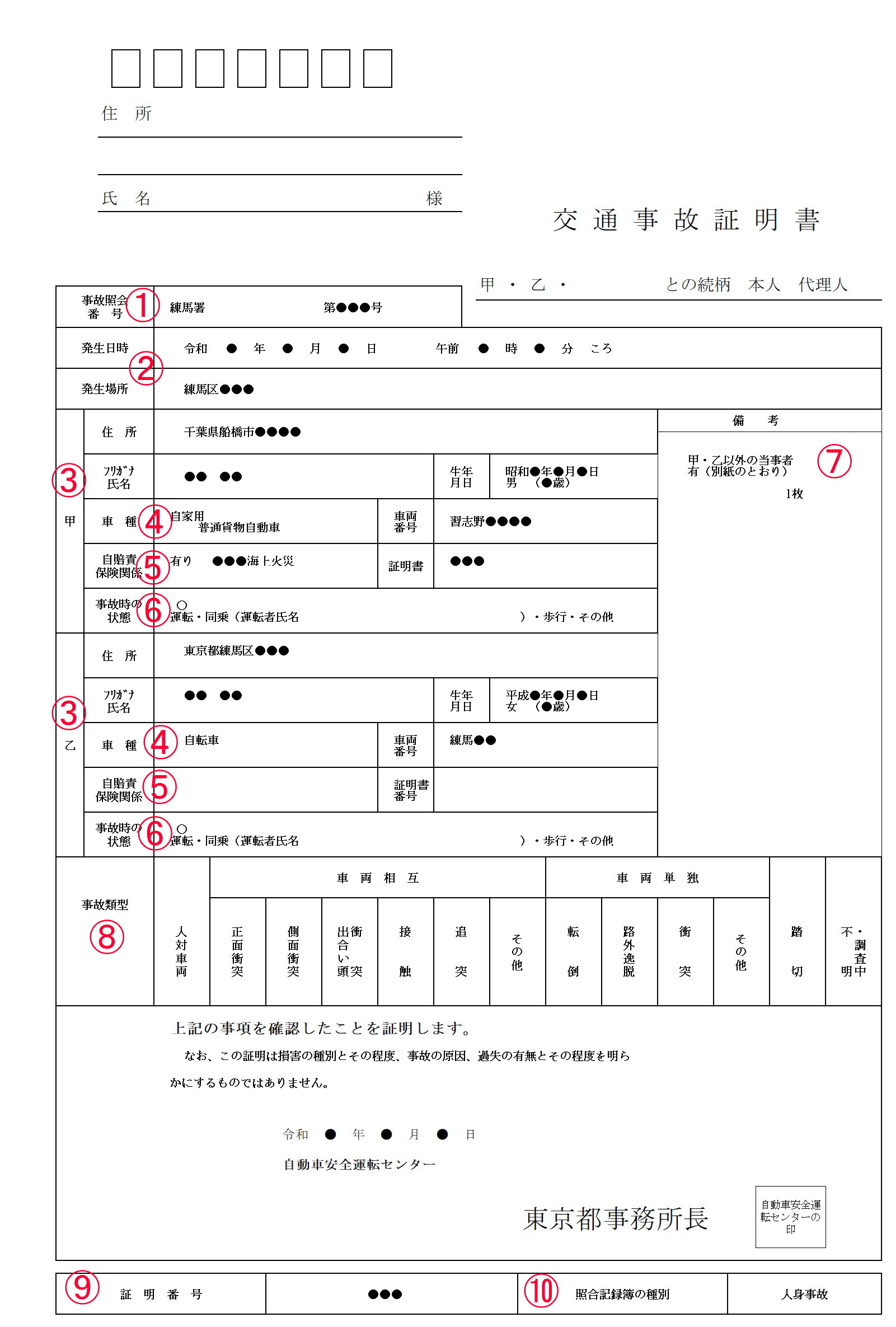 交通事故証明書